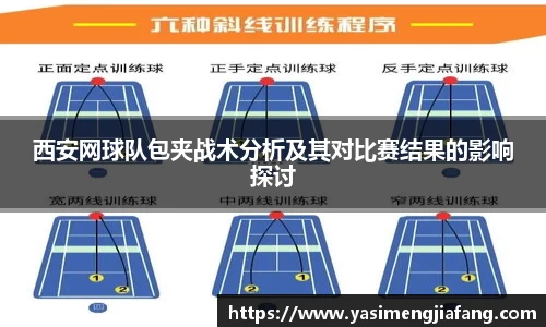 西安网球队包夹战术分析及其对比赛结果的影响探讨