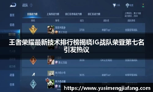 王者荣耀最新技术排行榜揭晓IG战队荣登第七名引发热议