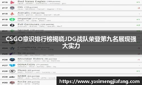 CSGO意识排行榜揭晓JDG战队荣登第九名展现强大实力