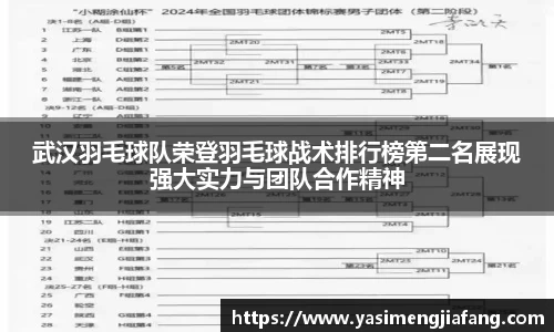 武汉羽毛球队荣登羽毛球战术排行榜第二名展现强大实力与团队合作精神