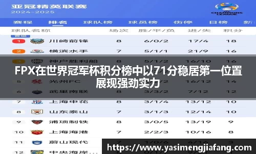 FPX在世界冠军杯积分榜中以71分稳居第一位置展现强劲实力