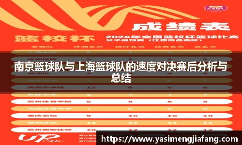 南京篮球队与上海篮球队的速度对决赛后分析与总结
