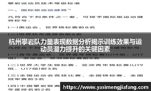 杭州攀岩队力量表现数据分析揭示训练效果与运动员潜力提升的关键因素