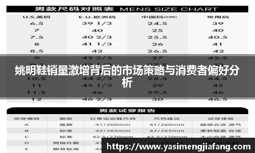 姚明鞋销量激增背后的市场策略与消费者偏好分析